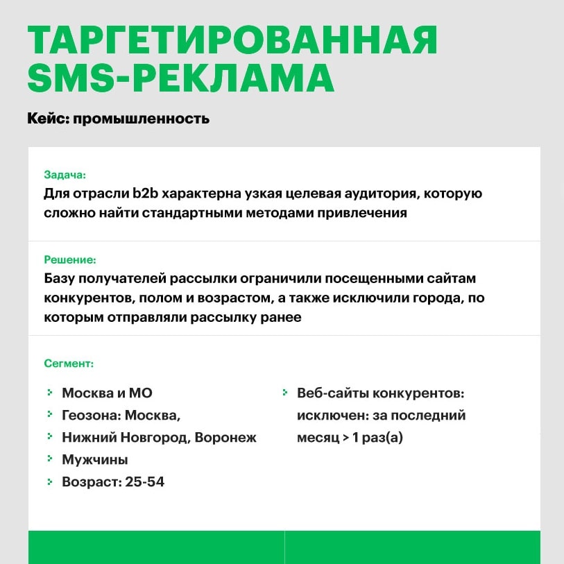 СМС рассылка Мегафон, г. Якутск